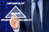 Information Security Triad